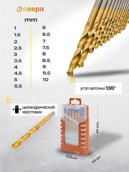 Набор сверл Forstime 60 688 / FT-924U19