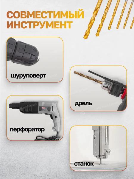 Набор сверл Forstime 60 688 / FT-924U19