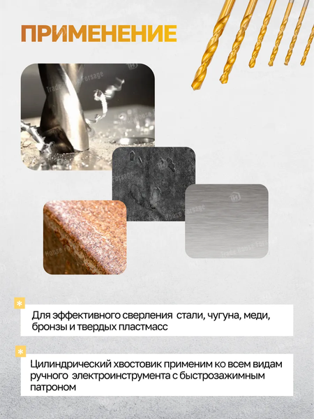 Набор сверл Forstime 60 688 / FT-924U19