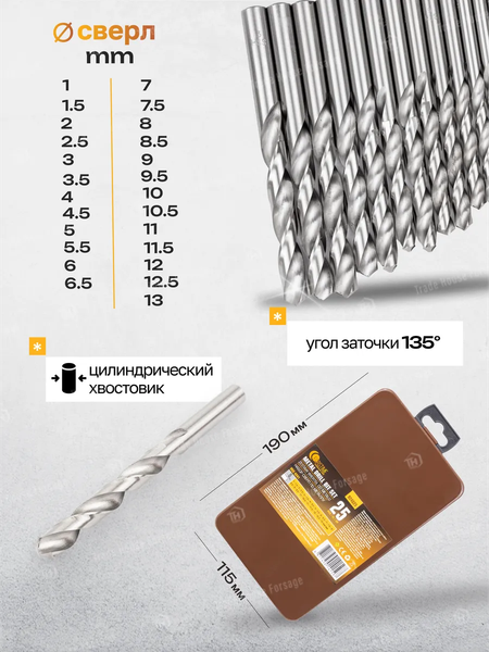 Набор сверл Forstime 60 689 / FT-924U25