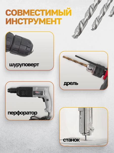 Набор сверл Forstime 60 689 / FT-924U25