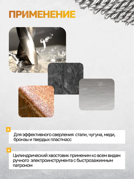 Набор сверл Forstime 60 689 / FT-924U25