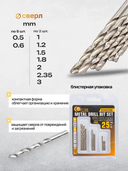 Набор сверл Forstime 60 690 / FT-924U25W