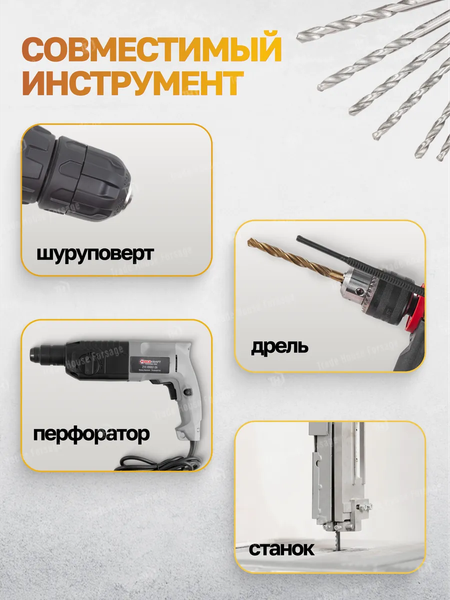 Набор сверл Forstime 60 690 / FT-924U25W