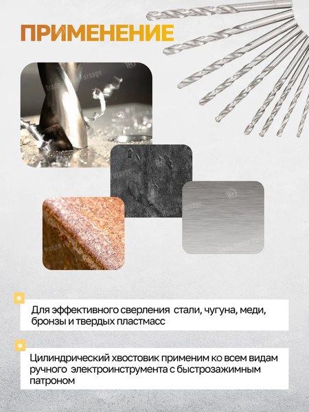 Набор сверл Forstime 60 690 / FT-924U25W