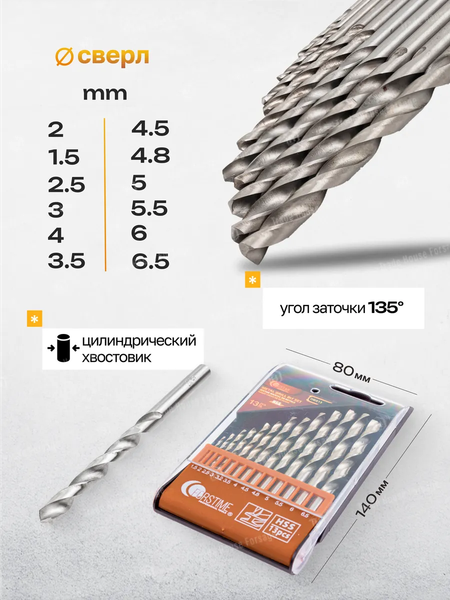 Набор сверл Forstime FT-DBS13