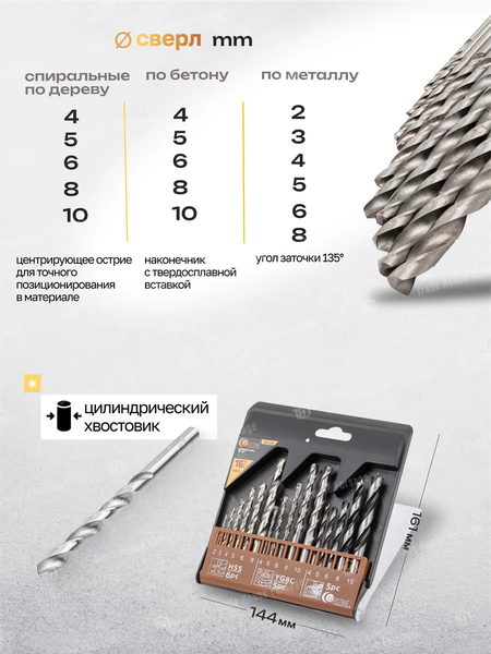 Набор сверл Forstime 60 694 / FT-DBS16M