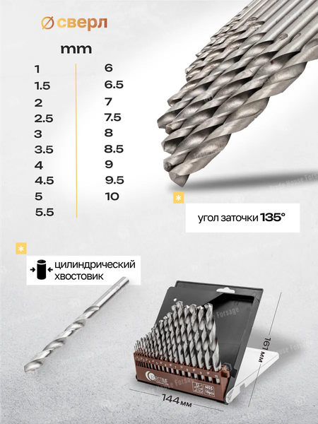 Набор сверл Forstime 60 695 / FT-DBS19