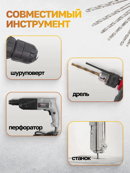 Набор сверл Forstime 60 695 / FT-DBS19