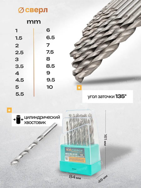 Набор сверл ILOforce 60 696 / IF-41604