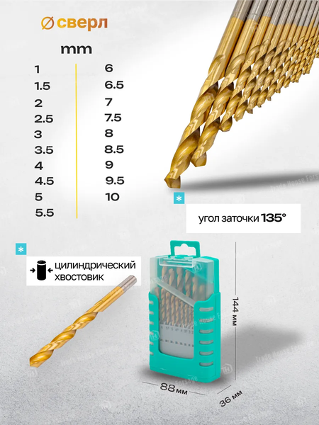 Набор сверл ILOforce 60 698 / IF-924U19