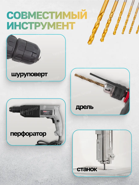 Набор сверл ILOforce 60 698 / IF-924U19