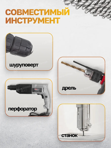 Набор сверл ILOforce 60 699 / IF-924U25