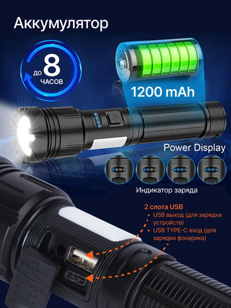 Фонарь RoadLike 433638