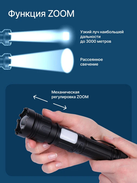 Фонарь RoadLike 433638