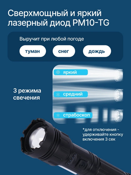 Фонарь RoadLike 433638