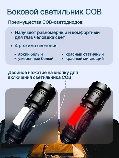 Фонарь RoadLike 433638