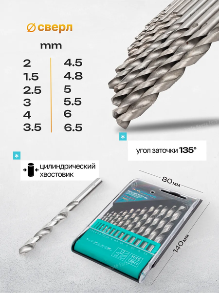 Набор сверл ILOforce 60 703 / IF-DBS13