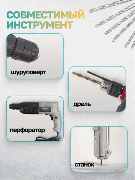 Набор сверл ILOforce 60 703 / IF-DBS13