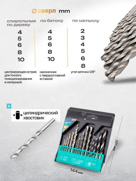 Набор сверл ILOforce 60 704 / IF-DBS16M