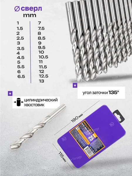 Набор сверл Megatools 60 709 / MT-924U25