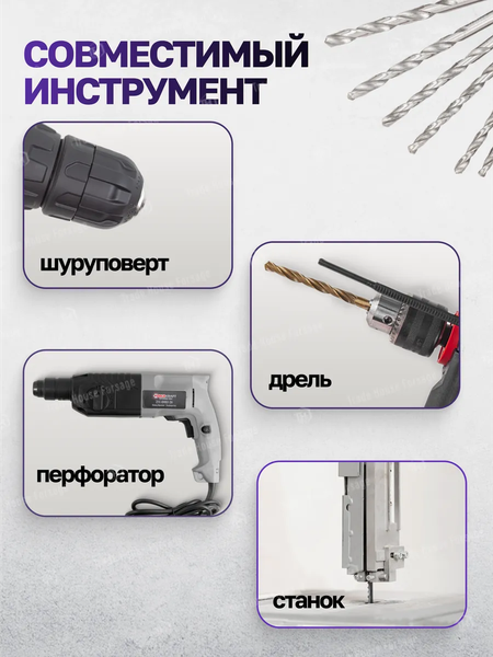 Набор сверл Megatools 60 710 / MT-924U25W