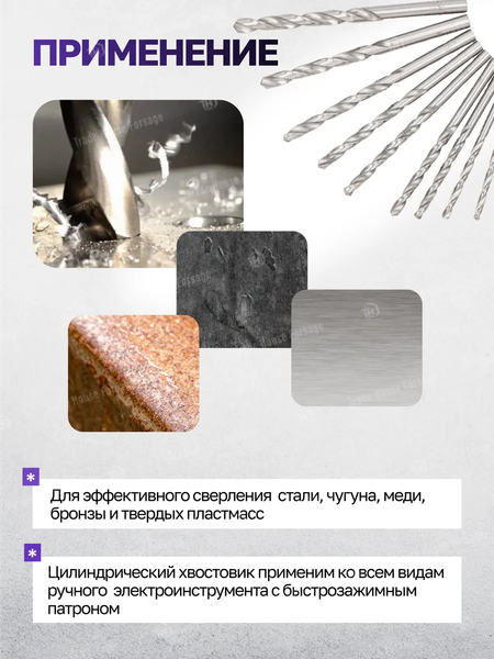 Набор сверл Megatools 60 710 / MT-924U25W