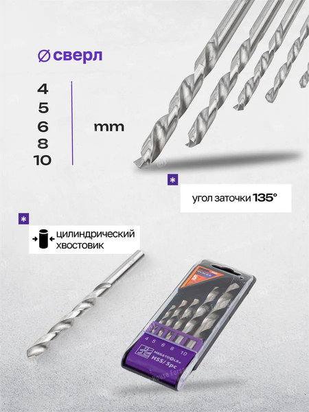 Набор сверл Megatools MT-DBS05