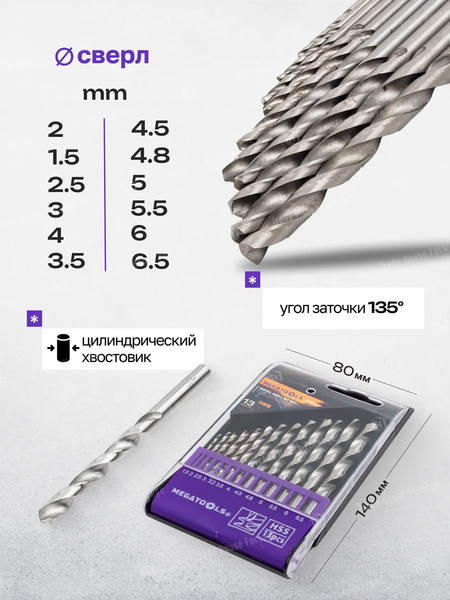 Набор сверл Megatools MT-DBS13