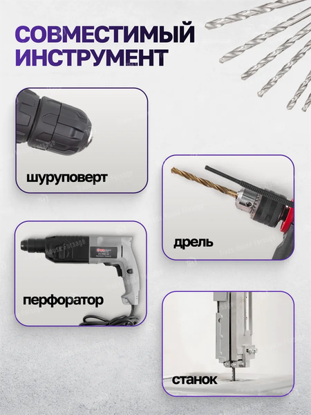 Набор сверл Megatools MT-DBS13