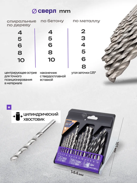 Набор сверл Megatools 60 714 / MT-DBS16M