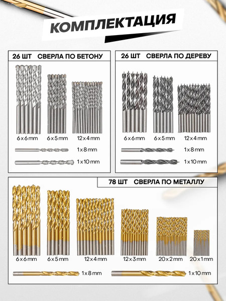 Набор сверл RockForce 60 716 / RF-924U130
