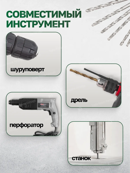 Набор сверл RockForce RF-924U25W