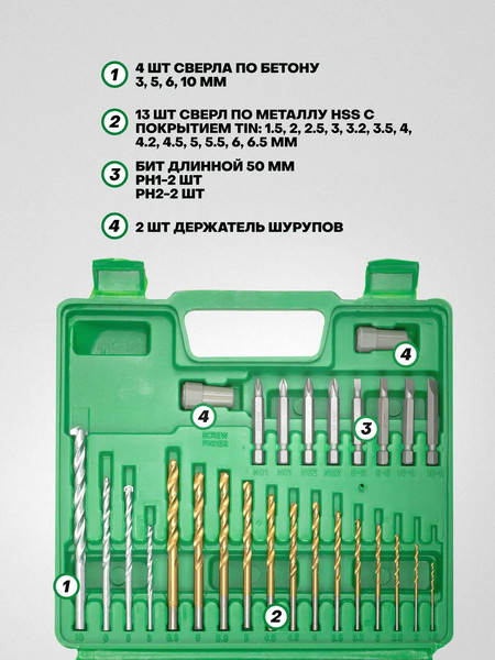 Набор сверл RockForce 60 718 / RF-924U57
