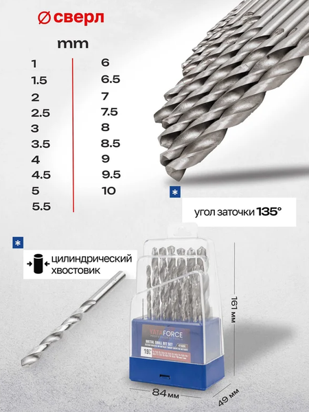 Набор сверл Yataforce YF-41604