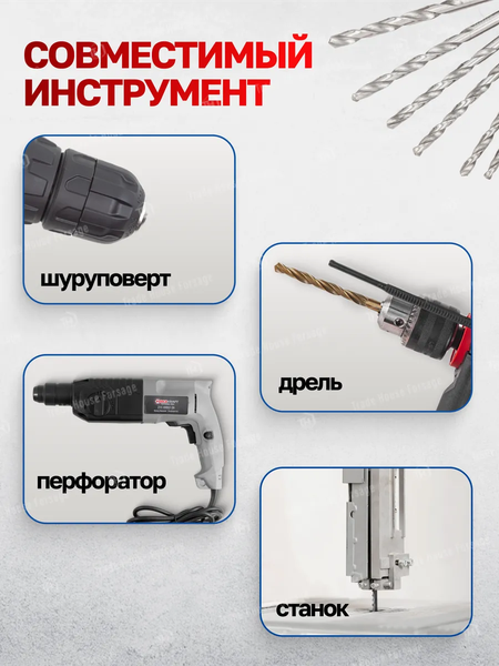 Набор сверл Yataforce YF-924U25W