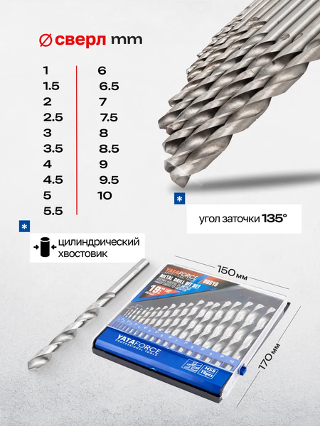 Набор сверл Yataforce YF-DBS19