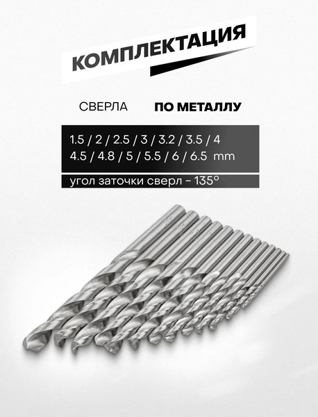 Набор сверл ForceKraft FK-DBS13