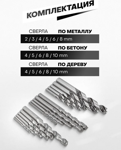 Набор сверл ForceKraft FK-DBS16M