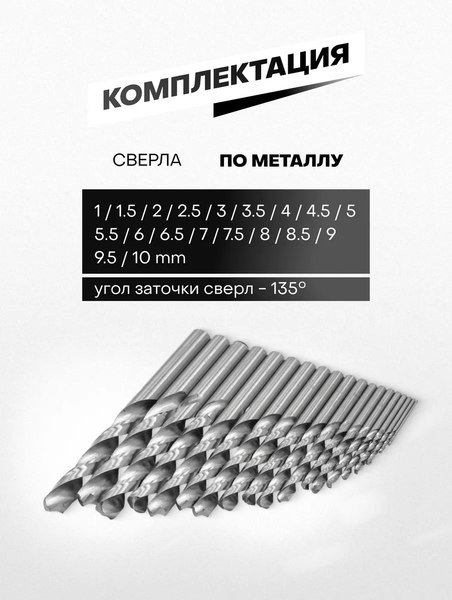 Набор сверл ForceKraft FK-DBS19