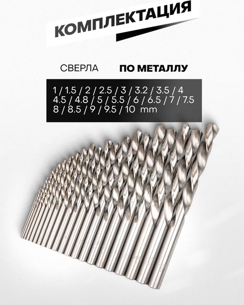 Набор сверл ForceKraft FK-924U21S