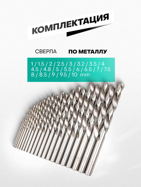 Набор сверл ILOforce 64 488 / IF-924U21S