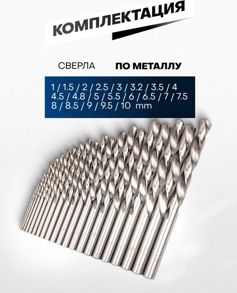 Набор сверл Yataforce YF-924U21S