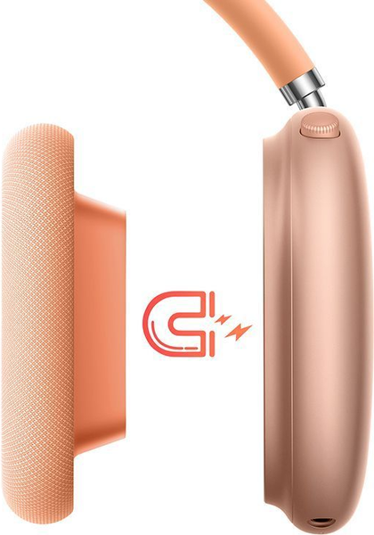 Амбушюры для наушников Hoco Для W65/W65 Plus