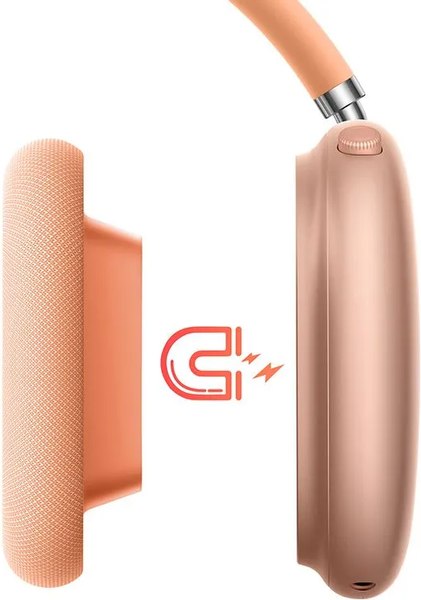 Беспроводные наушники Hoco W65 Plus ANC