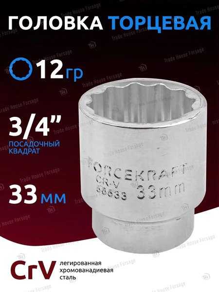 Головка слесарная ForceKraft FK-56933