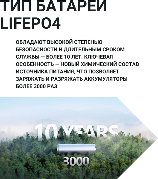 Портативная зарядная станция EcoFlow Delta 3 1500