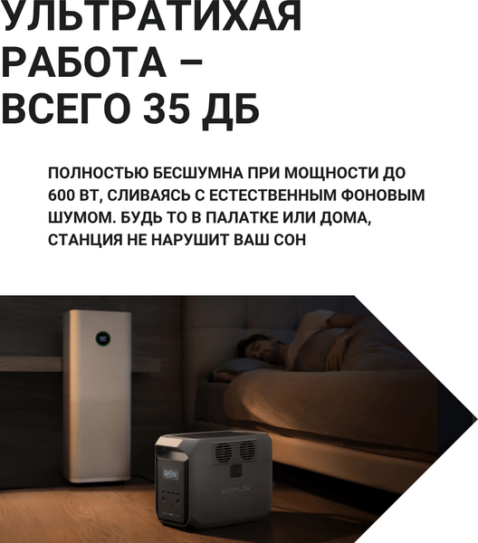 Портативная зарядная станция EcoFlow Delta 3 1500