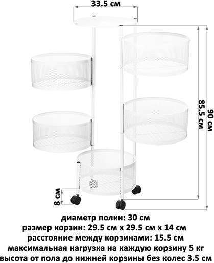 Этажерка El Casa 260039