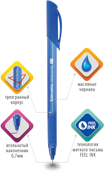 Ручка шариковая Brauberg Extra Glidе / 142922